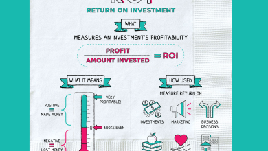 Return on investment calculation: understanding the key metric for investment performance