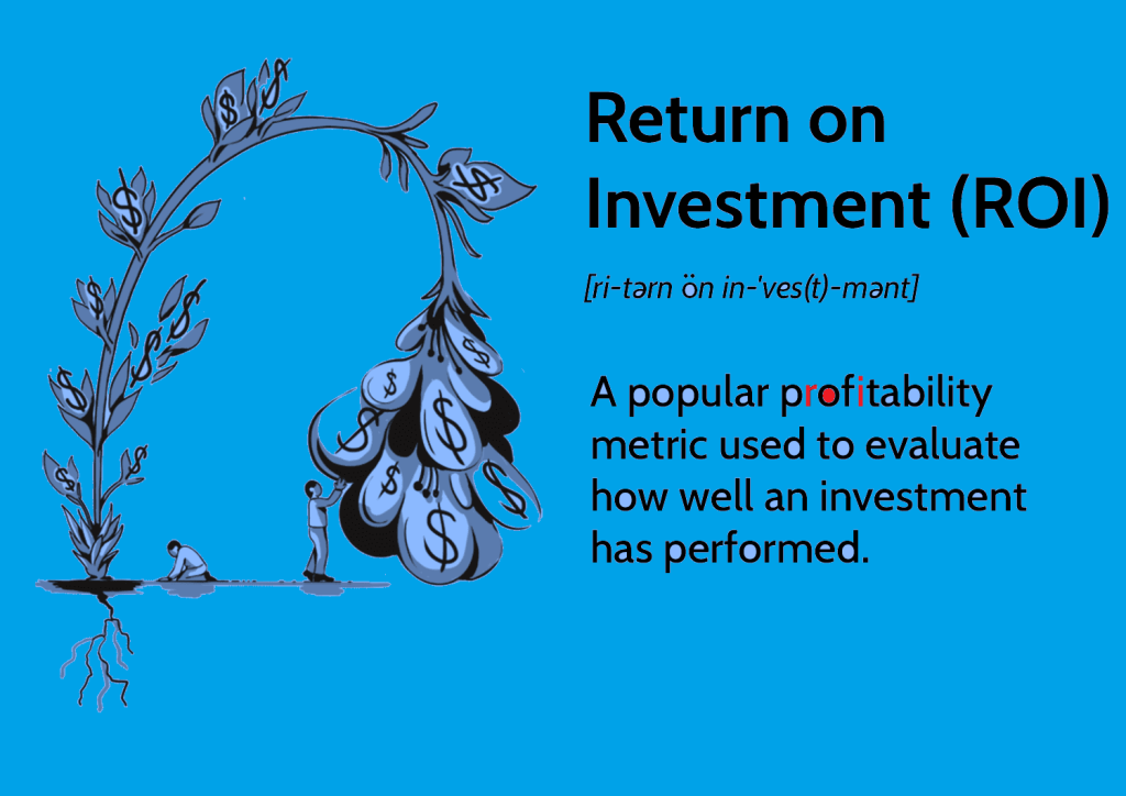 Return on Investment ROI Calculation ROI Formula