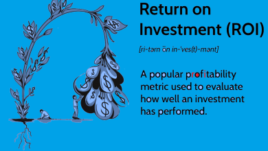 Return on investment roi calculation roi formula