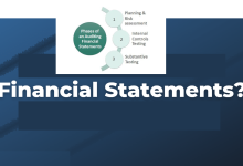 Unlocking Transparency and Trust: Exploring the Significance of Audited Financial Statements Significance of Audited Financial Statements