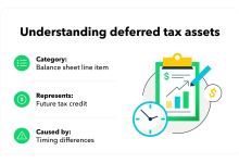 The Tax Game Changer: How Deferred Tax Could Transform Your Company's Financial Future How Deferred Tax Could Transform Your Company's Financial Future