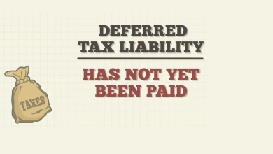Understanding deferred tax liabilities