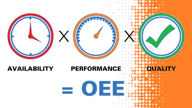 OEE Analysis: 40 Most Frequently Asked Questions (FAQs) on Overall Equipment Effectiveness